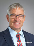 Müller, Rudi